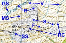 Contour interpretation