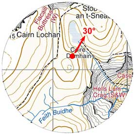 Slope aspect