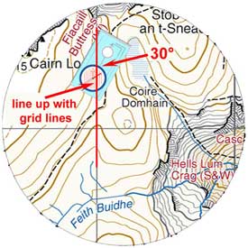 Slope aspect
