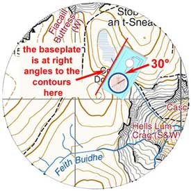 Slope aspect